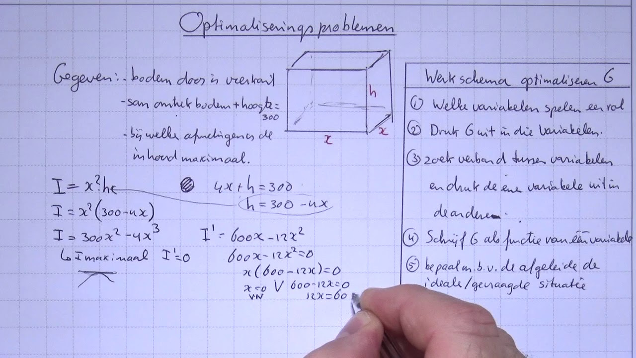 VWO6wisA_11_H13_10 Optimaliseringsproblemen