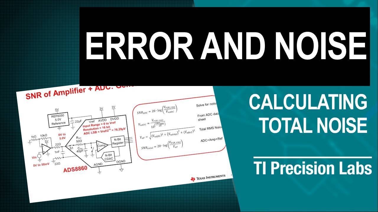 Calculating the total noise for ADC systems