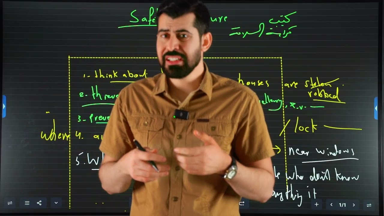 قطعة كتيب السلامة - منهج جديد - انكليزي السادس اعدادي - وحده الثانية 