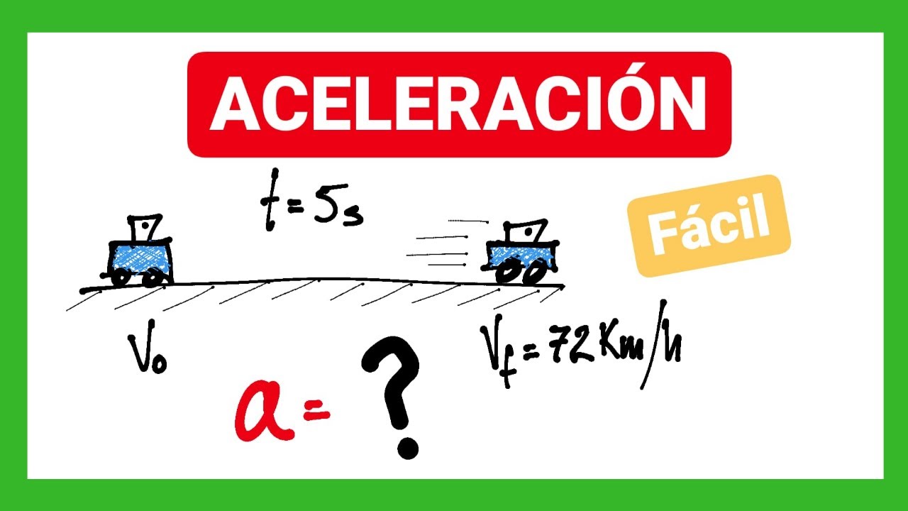 Ejercicios de aceleración | Cinemática