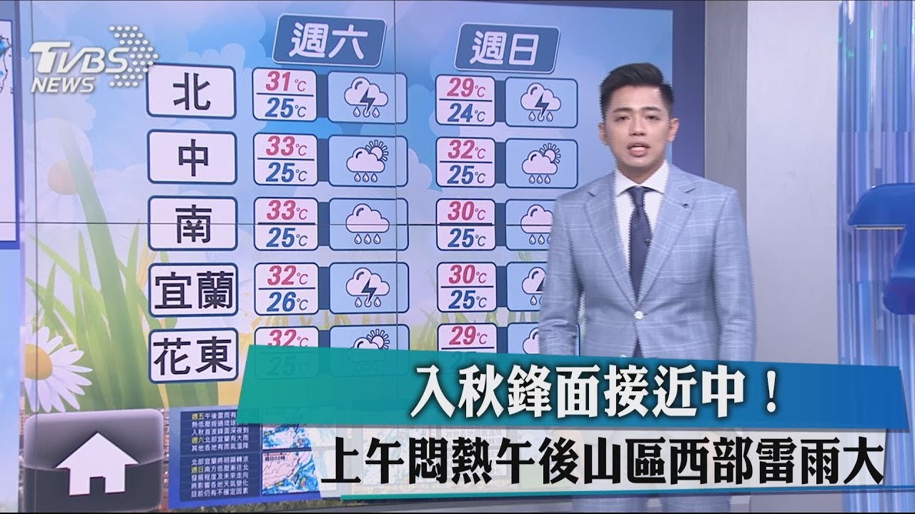 入秋鋒面接近中！　上午悶熱午後山區西部雷雨大
