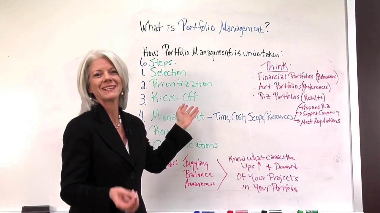 Определение управления портфелем проектов