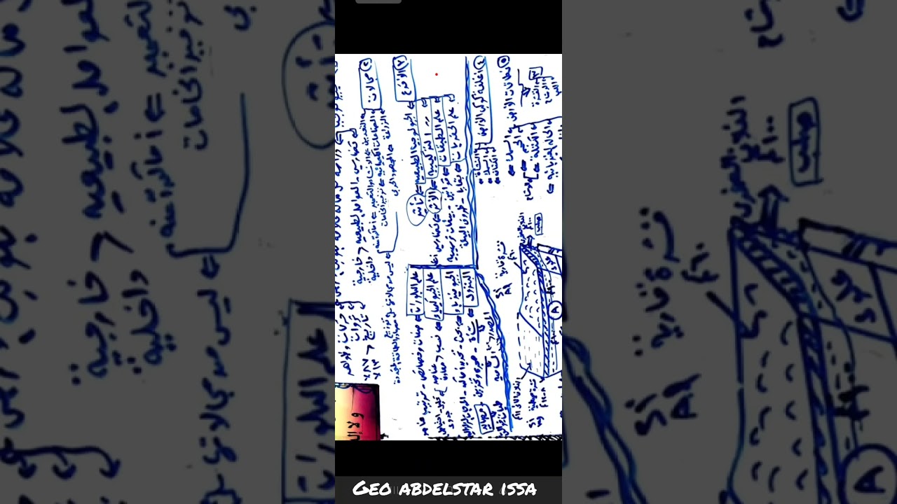 مراجعة الدرس (١) باب أول جيولوجيا