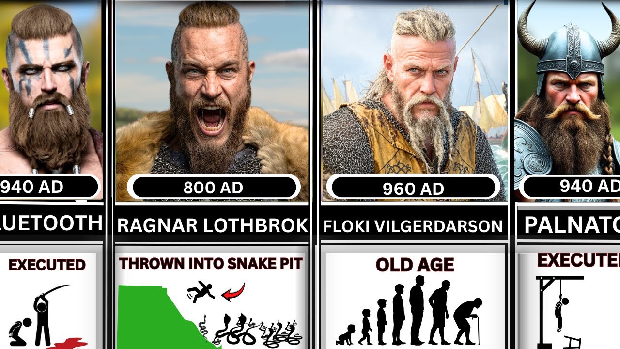 The Greatest Viking Warriors Who Ever Lived &mdash; And How They Died