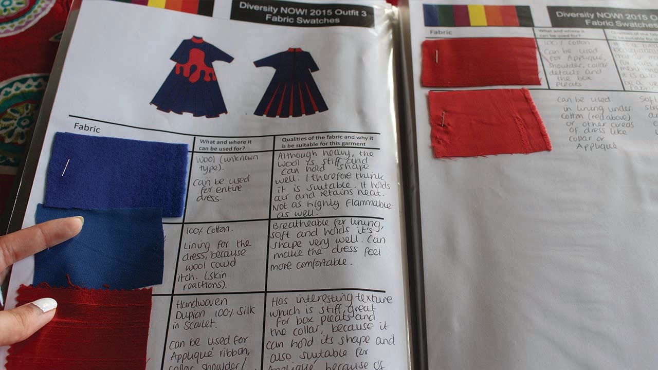 How to organise Fabric swatches | Fashion Design