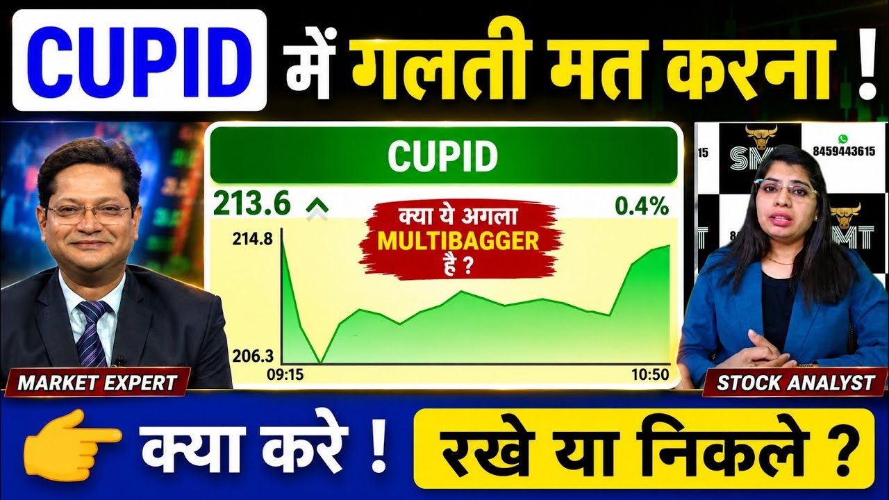 Cupid Share Latest News, Cupid Stock Analysis and Updates