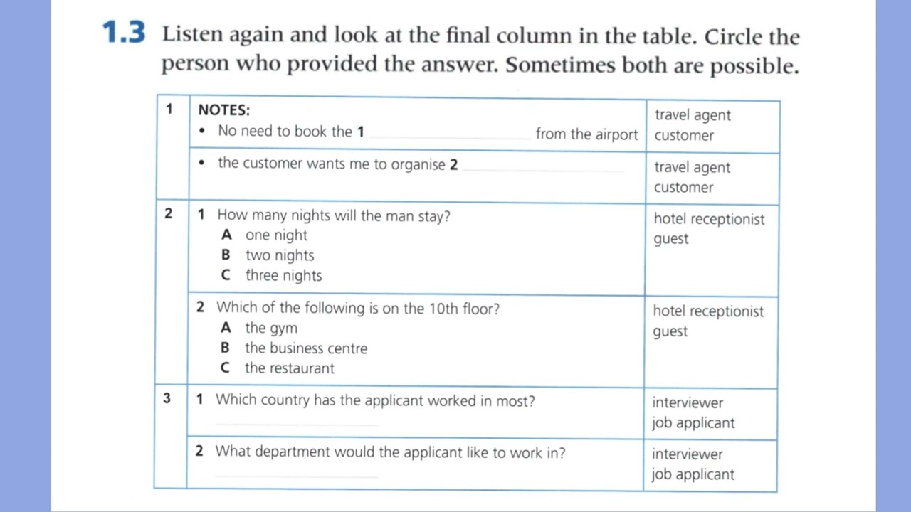 The Official Cambridge Guide to IELTS unit 2 getting ready to listen