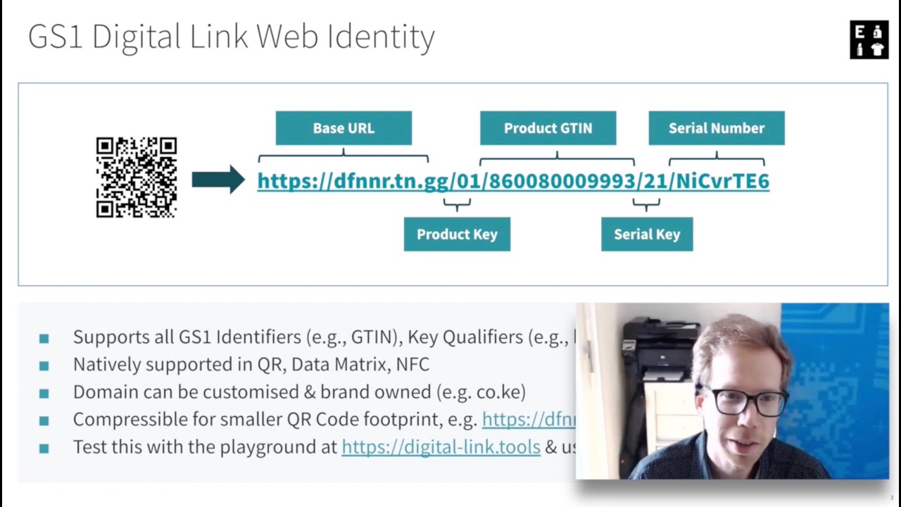 GS1 Digital Link: An API for Every Thing