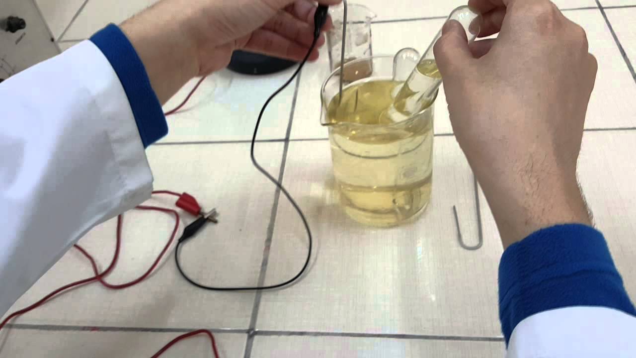 Suyun Elektrolizi