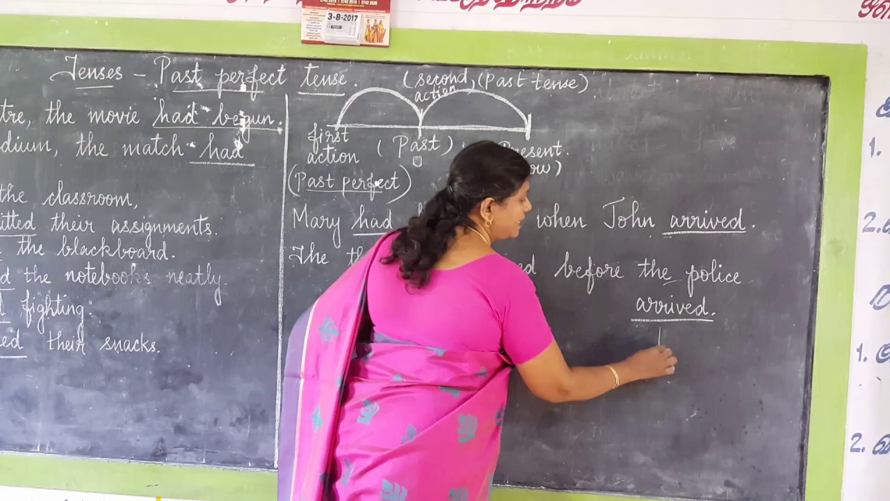 TENSES - PAST PERFECT TENSE.