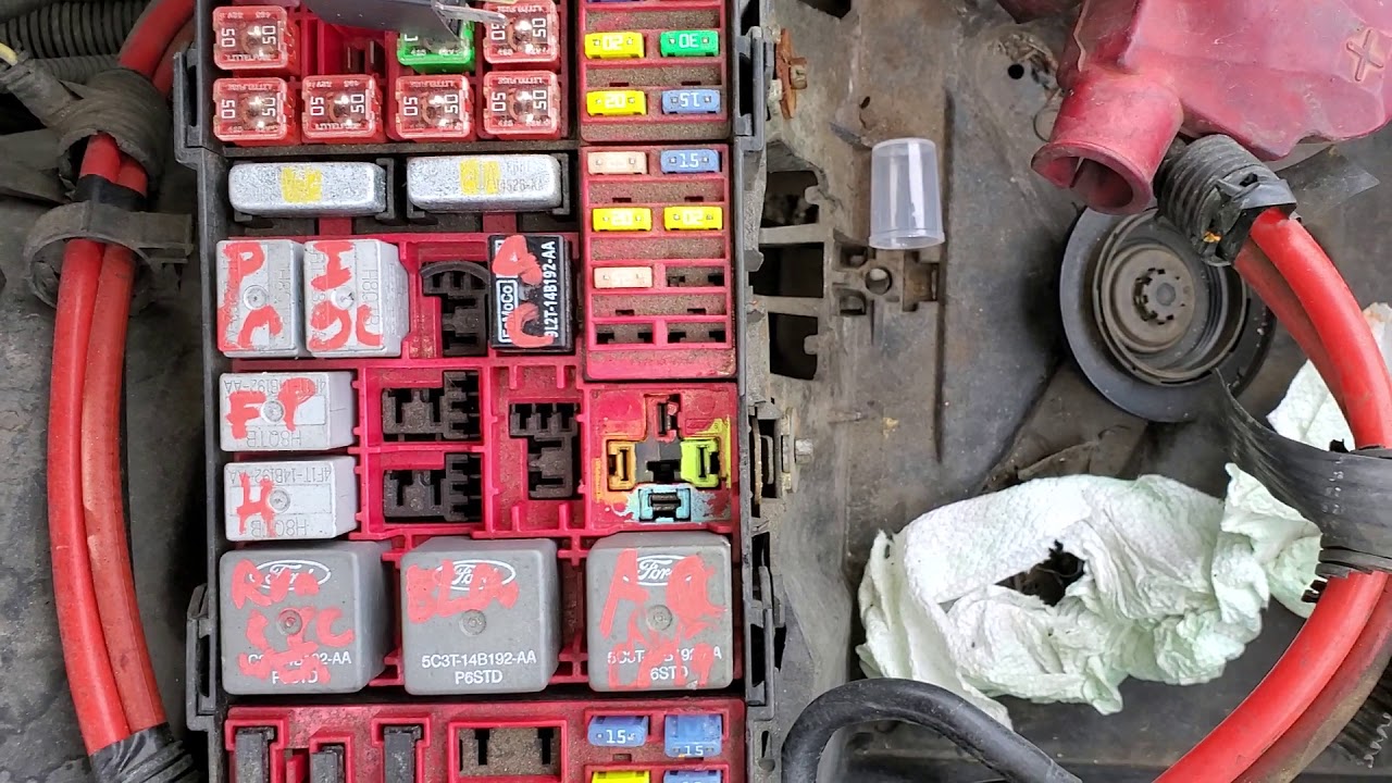 2006 Ford Crown Vic Starter Fuse, Starter Relay & Circuit Explained