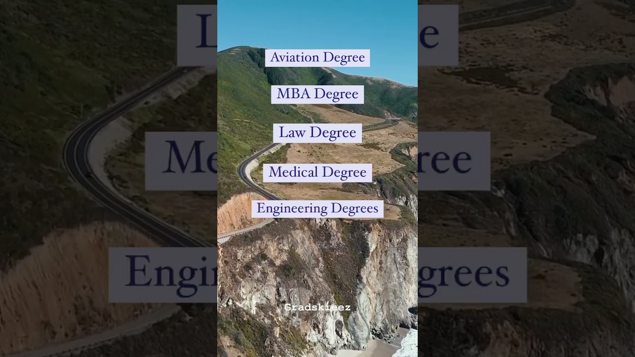 Most Expensive Degrees | Gradskieez 