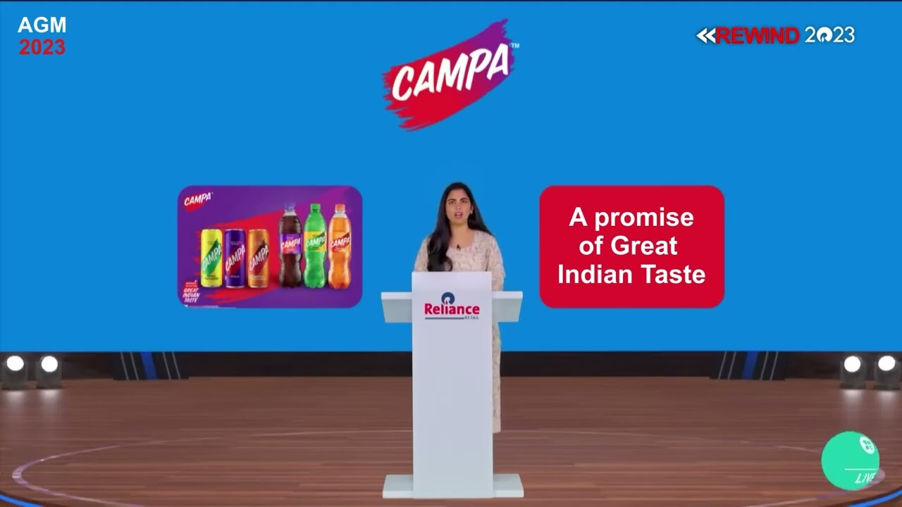 Reliance Retail #Rewind2023