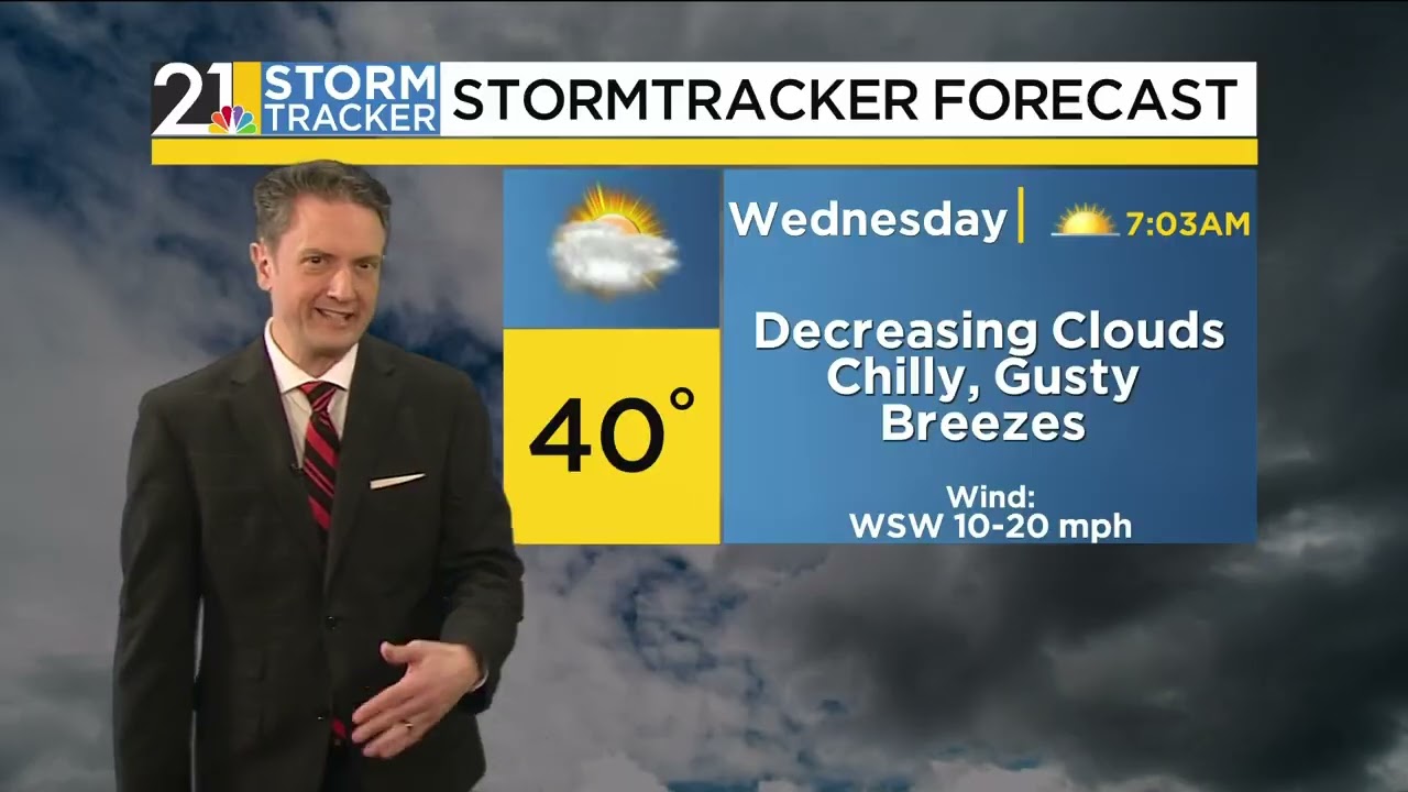 Some Overnight Snow | StormTracker 21 Forecast 2/24/26