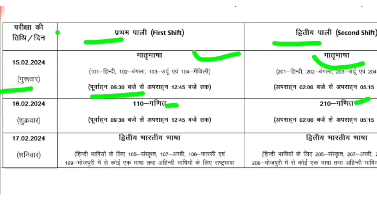 फाइनल मैट्रिक परीक्षा 2024 Time table जारी||Matric Exam 2024 Routine||Bihar board class 10th Routine