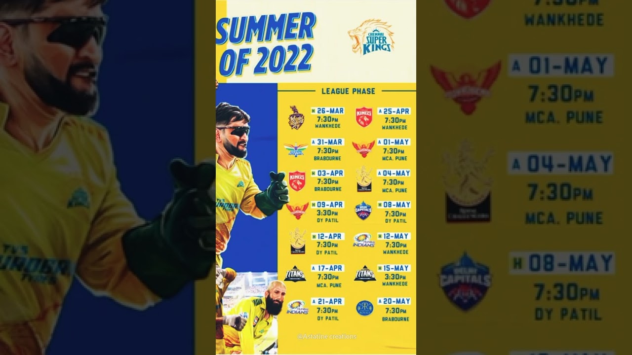 CSK all matches in Ipl 2022
