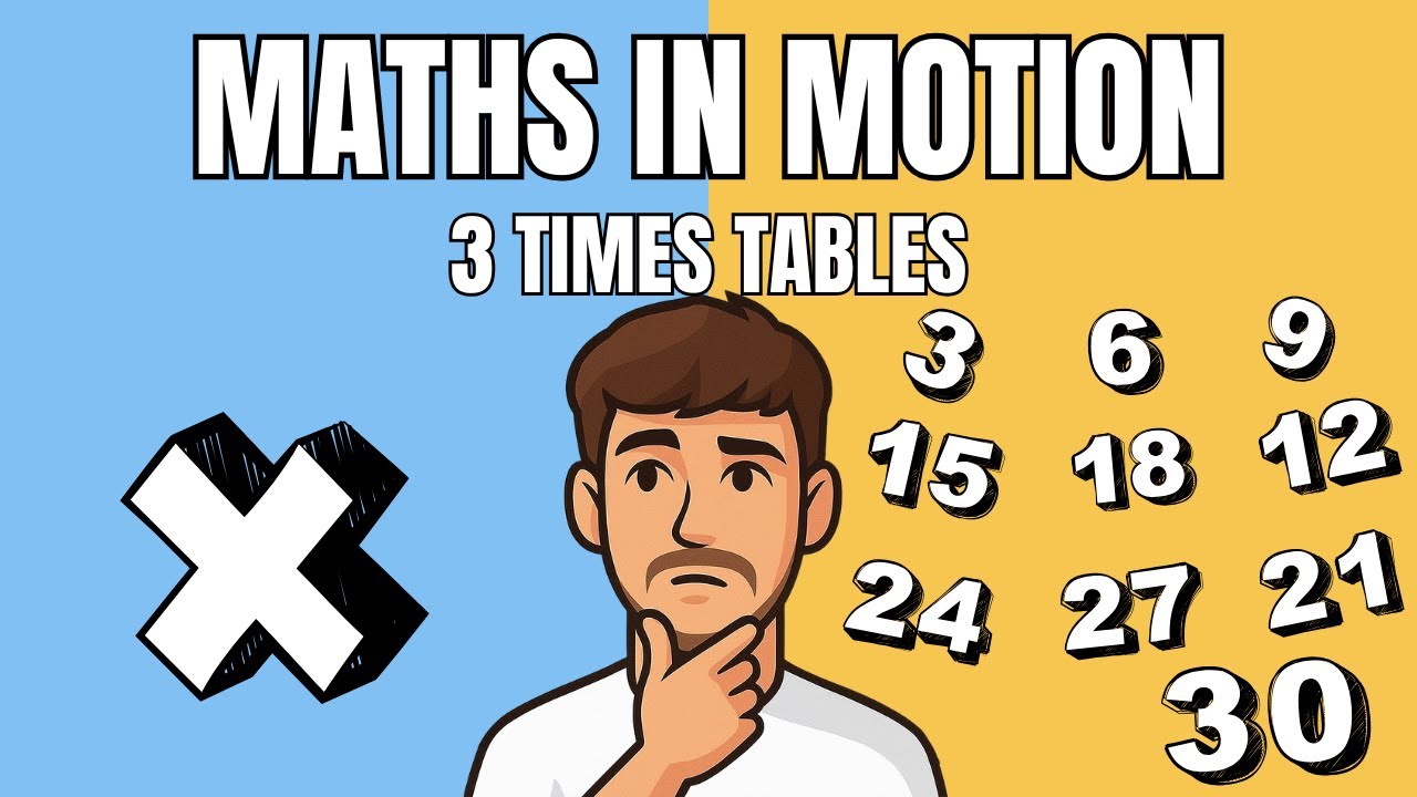 Maths In Motion! Classroom Fitness Brain Break (3 TIMES TABLES)
