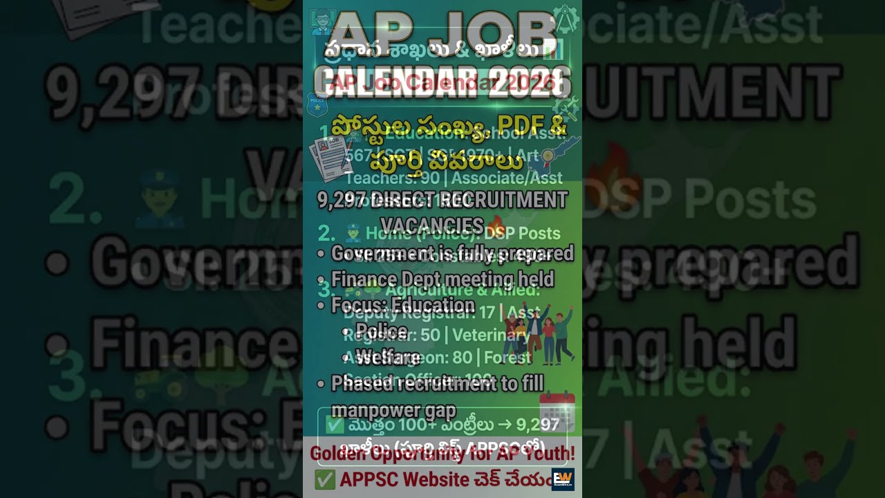 AP Job Calendar 2026 #APJobCalendar2026 #APGovtJobs2026 #9297Posts #APJobsTelugu #TeluguJobs