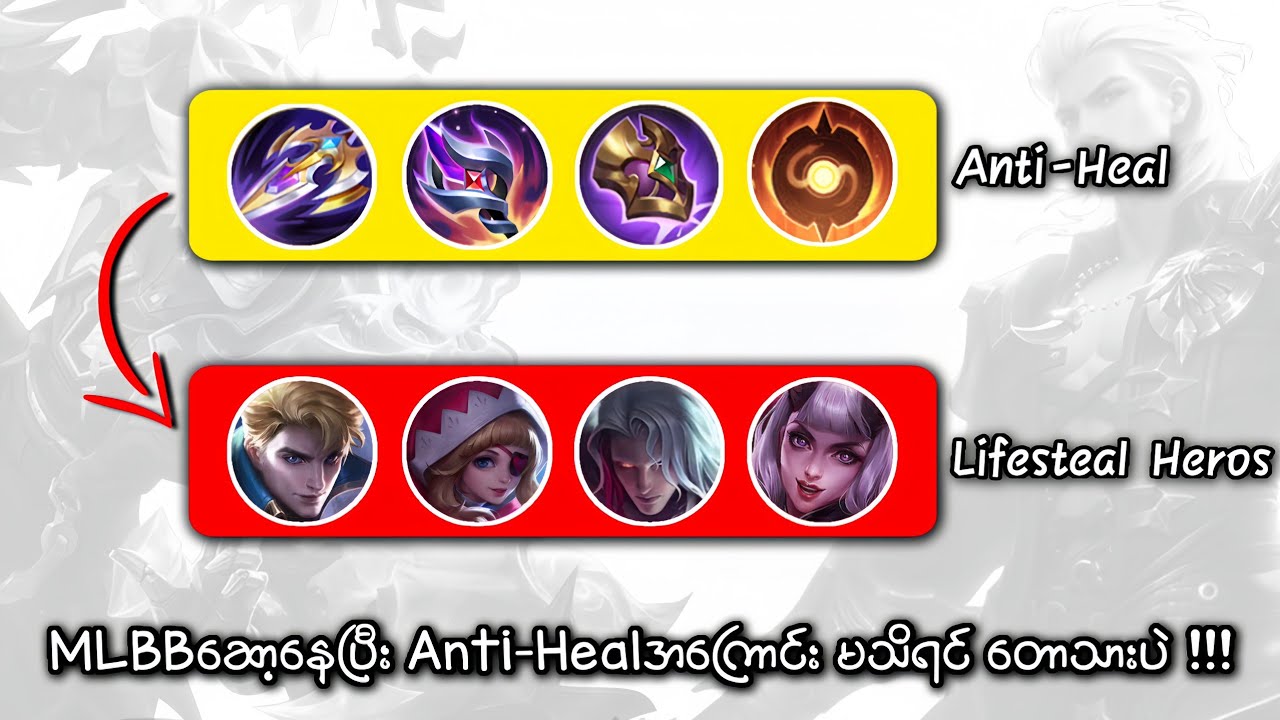 Anti-Healအကြောင်းမသိရင် တောသားပဲ | MLBB