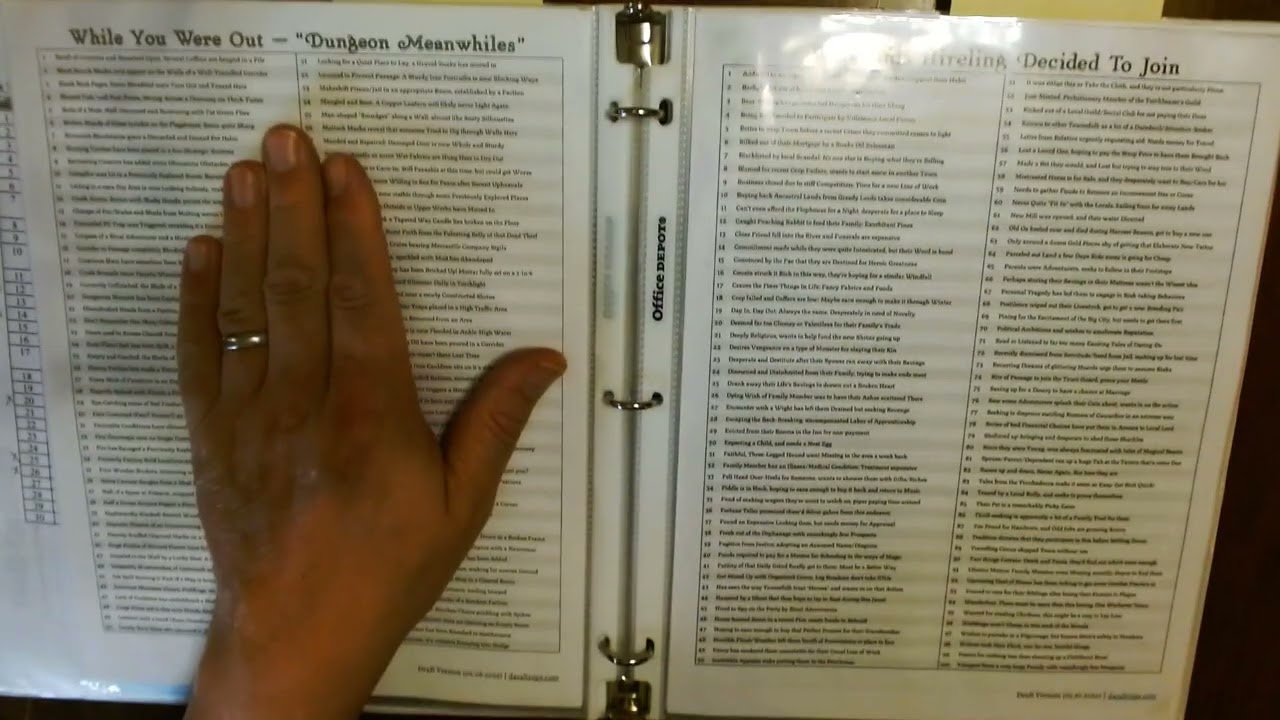 My Dungeon Master Binder