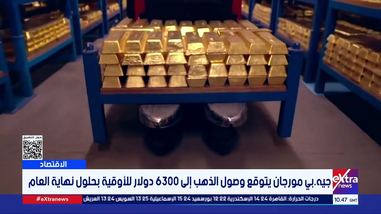 جيه بي مورجان يتوقع وصول الذهب إلى 6300 دولار للأوقية بحلول نهاية العام