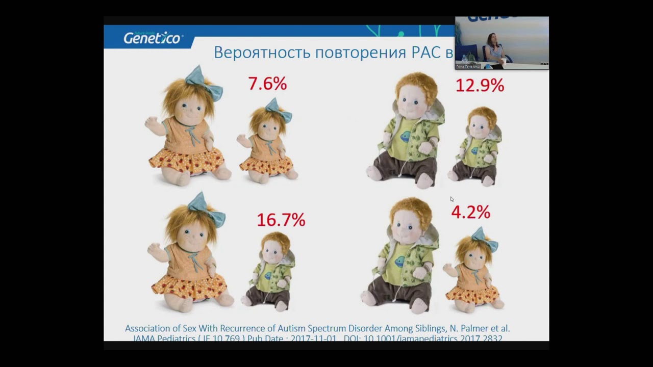 Екатерина Померанцева - Генетика аутизма