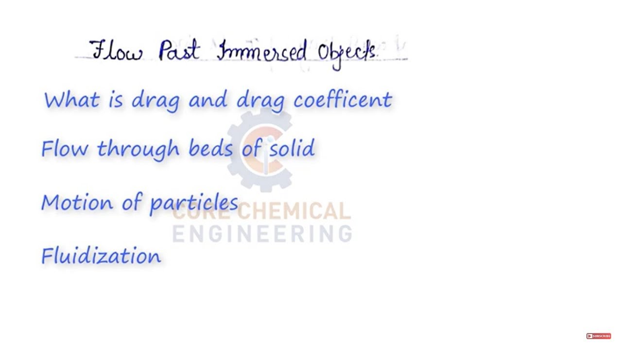 FM T6.1 Flow past immersed bodies- drag and drag coefficient