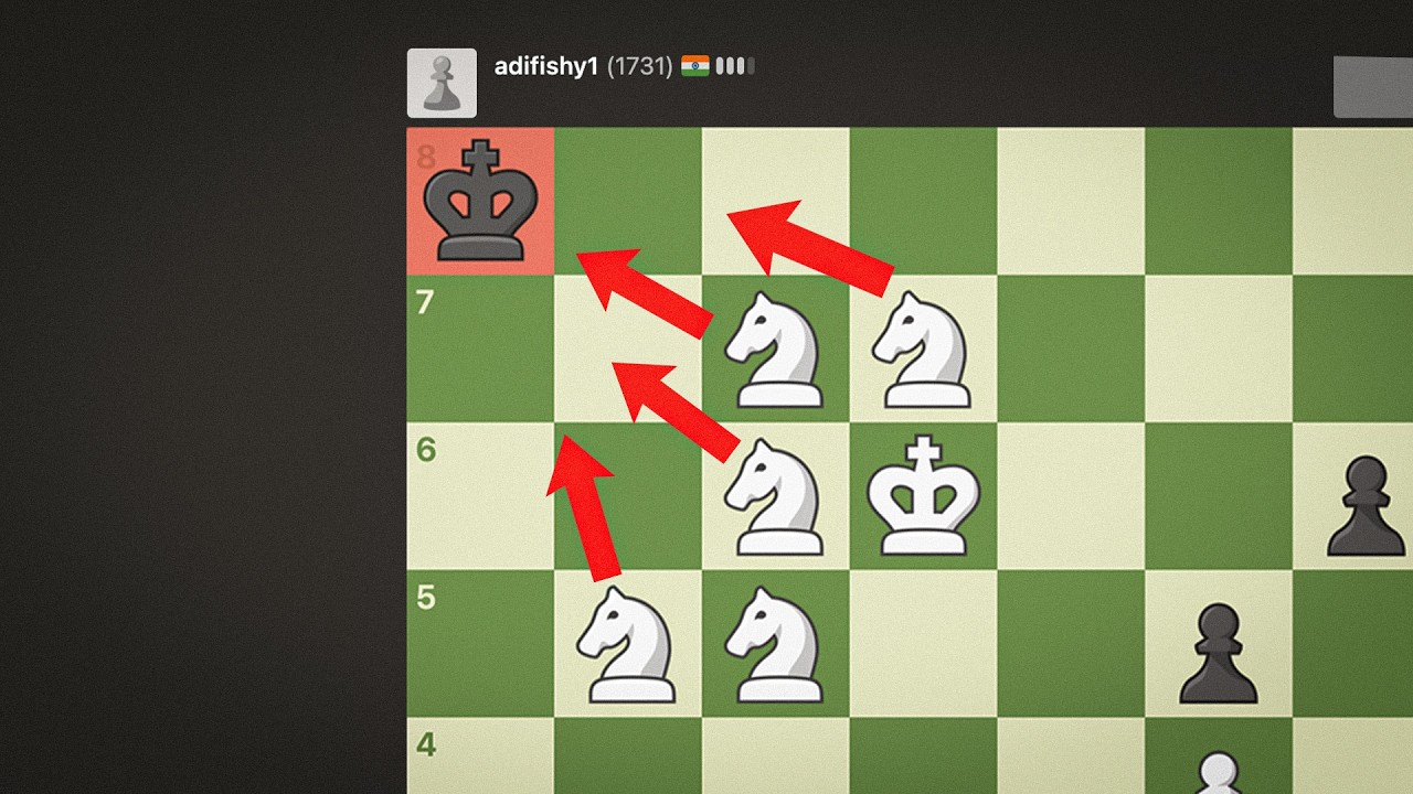 Cyberbullying 100 elo Players...