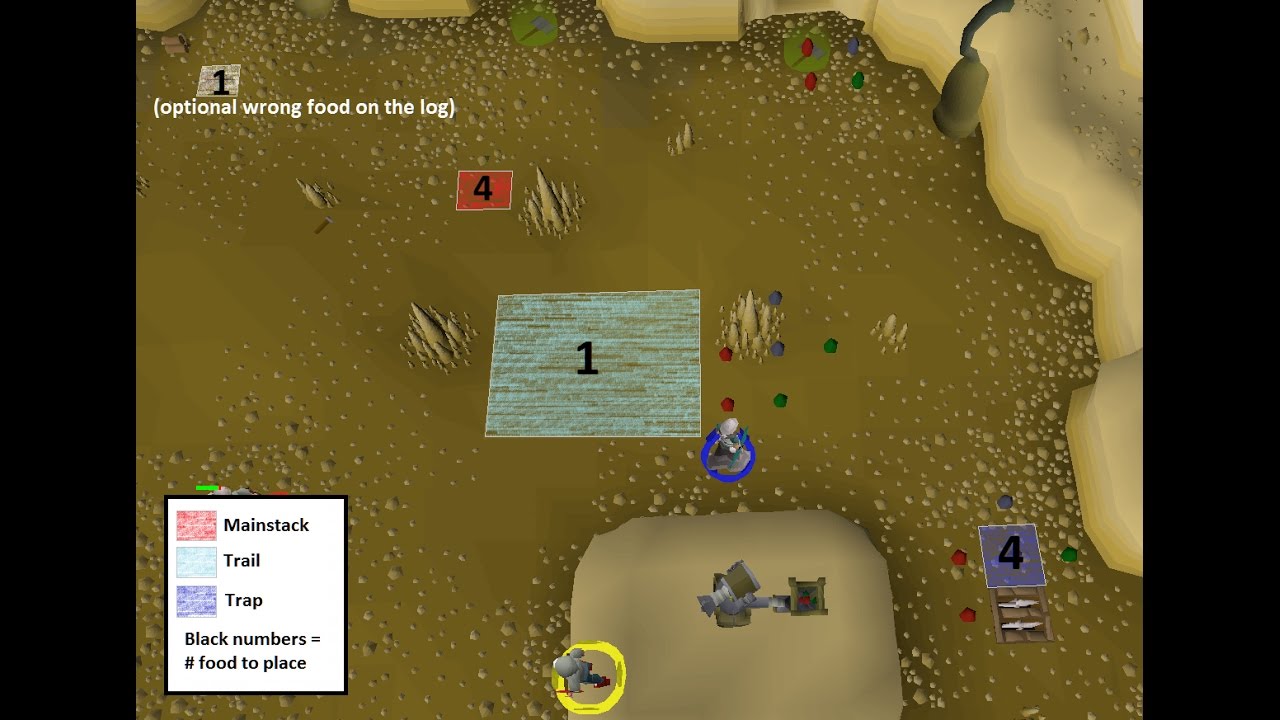 [BEGINNERS] OSRS Defender Guide Barbarian Assault