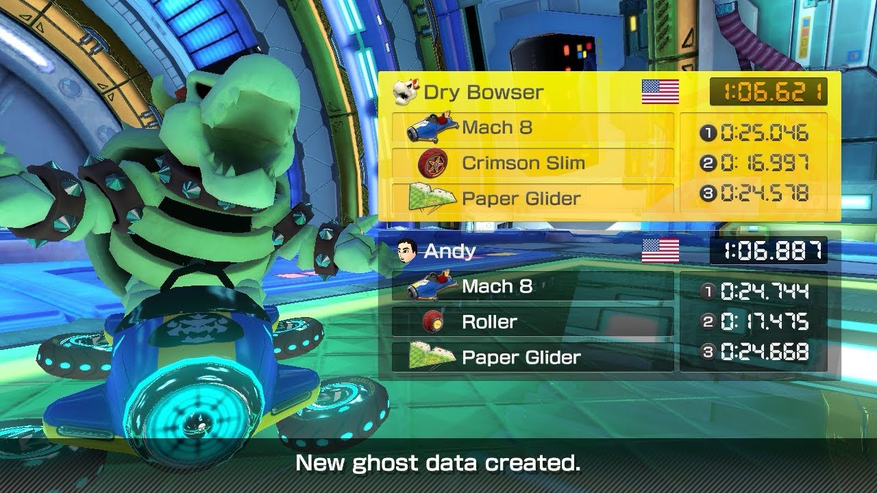 Big Blue [200cc] - 1:06.621 - Andyeeewinner I Mario Kart 8 Deluxe Time Trials