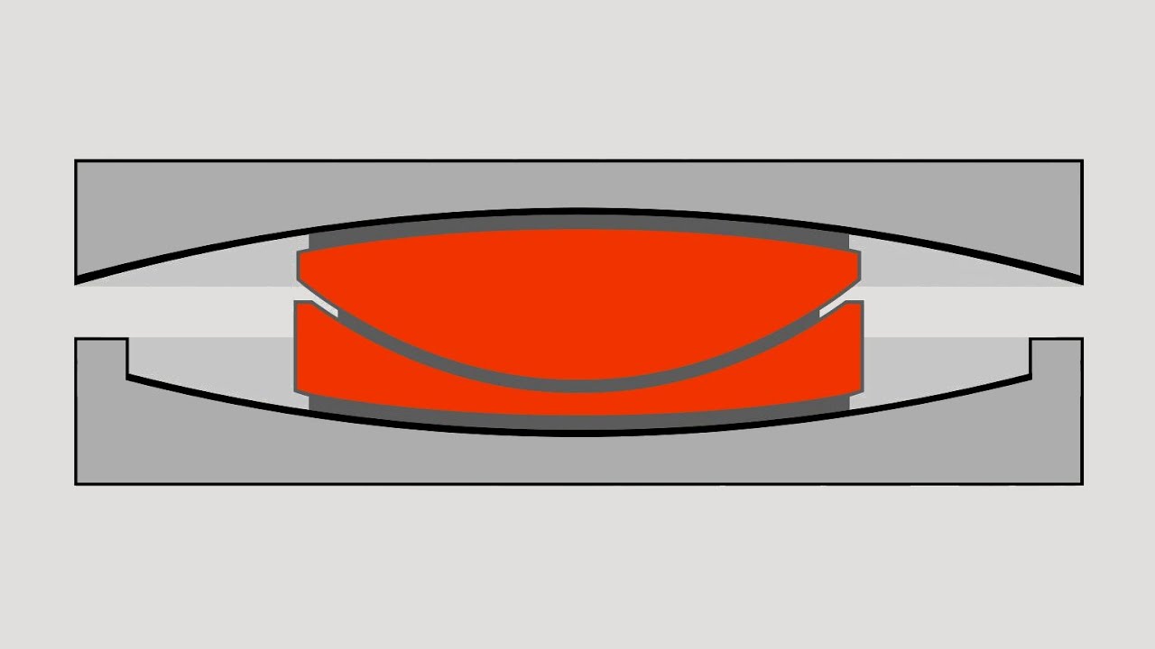 Ingegneria sismica: Gli isolatori sismici a pendolo scorrevole sono davvero sicuri e affidabili?