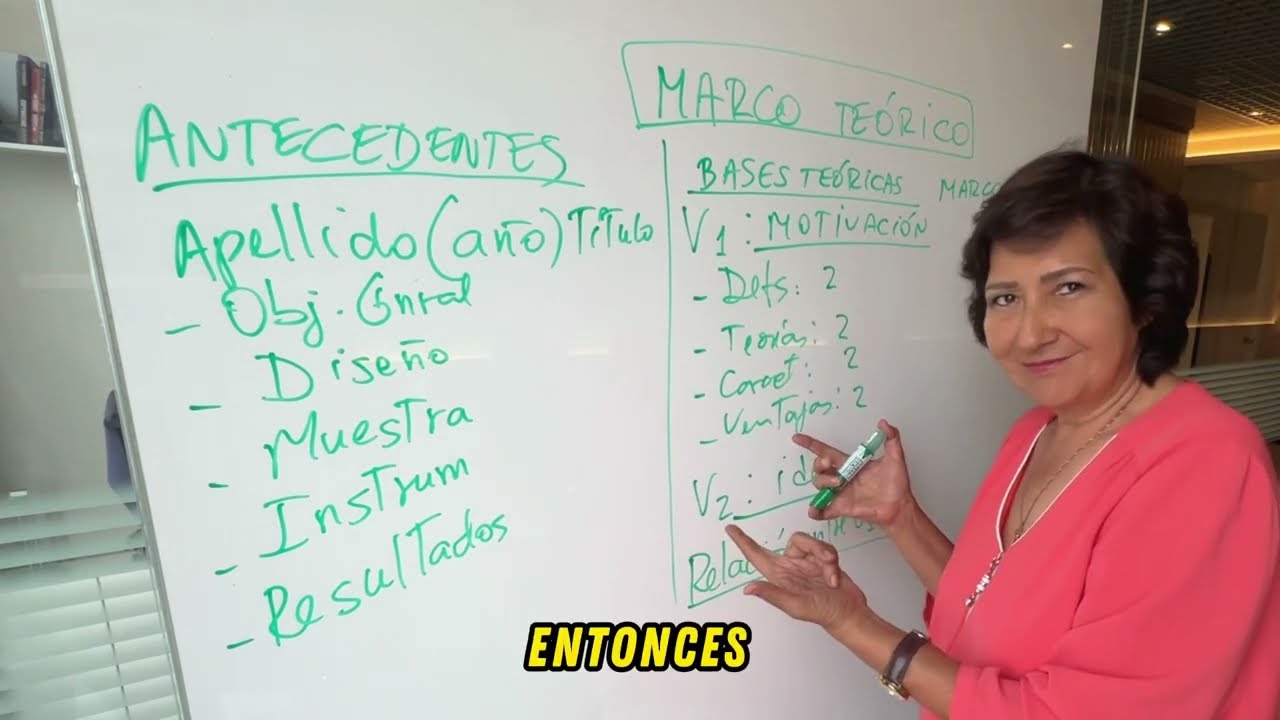 Paso a paso para hacer todo el marco teórico de la tesis