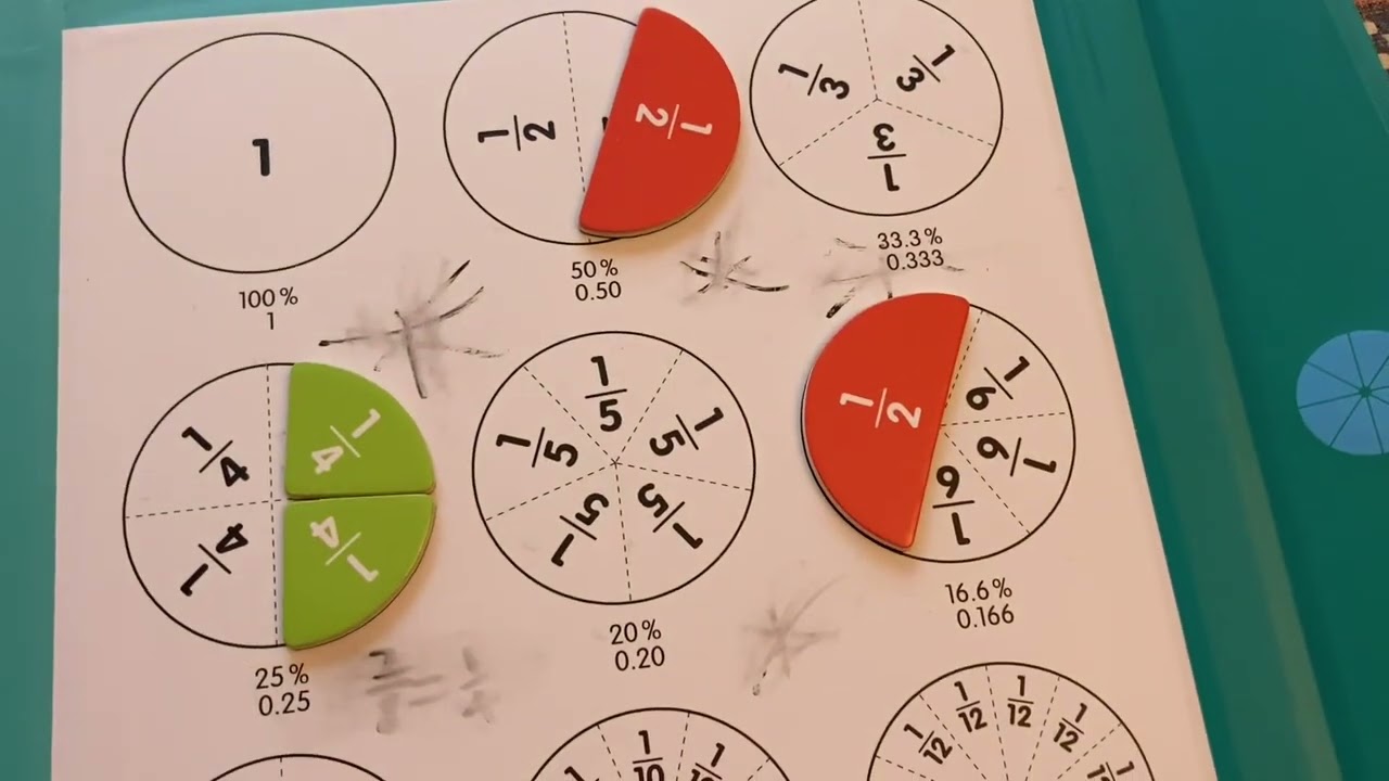 Fractions with Lego and Fraction wall