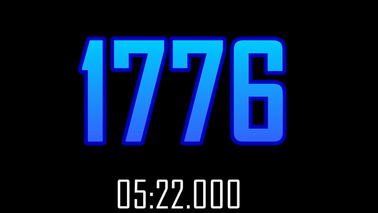 Numbers 0 to 3000