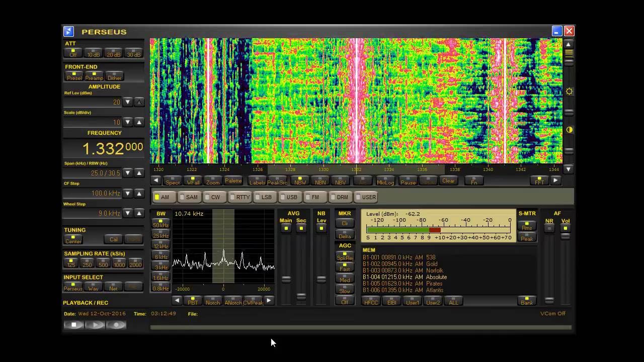 Premier Christian radio 1332khz