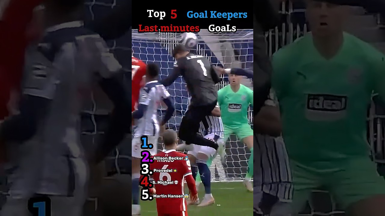 “Goalkeepers 🧤Turned Strikers 😳 | Top 5 Crazy Last-Minute Goals”😱🔥” 