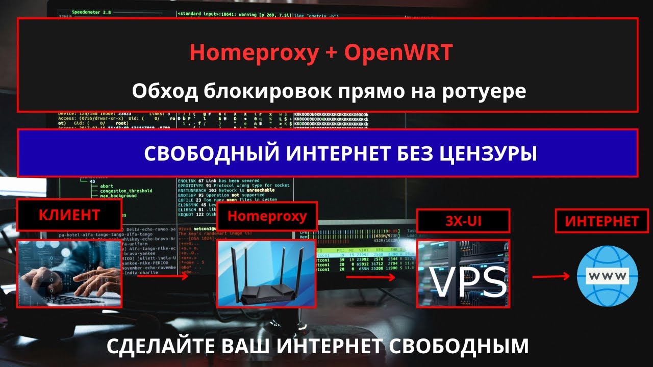 HomeProxy + OpenWRT: полный обход блокировок через VLESS-Reality и панель 3x-ui