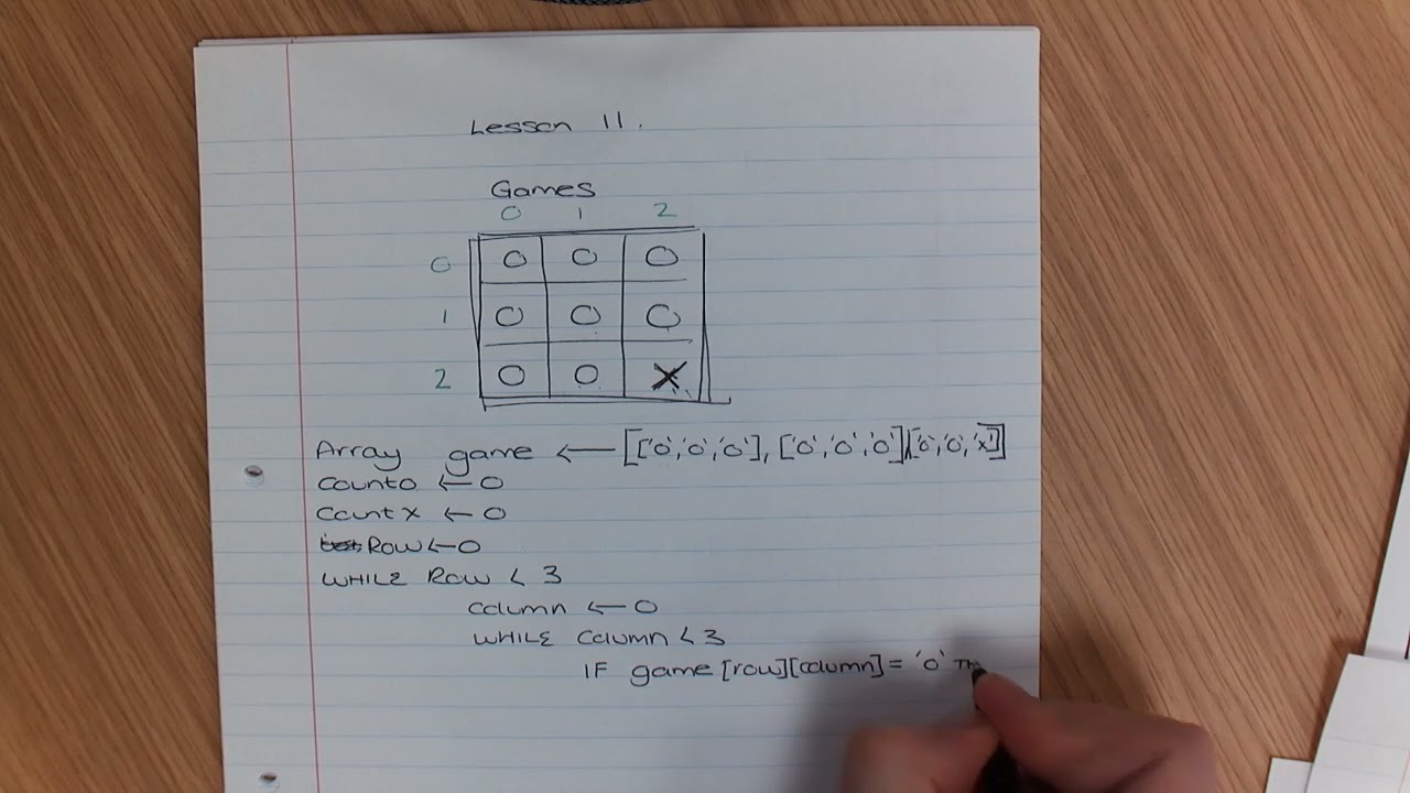 AQA Comptuer Science - GCSE - Pseudocode - Lesson 11 - Example Scenario