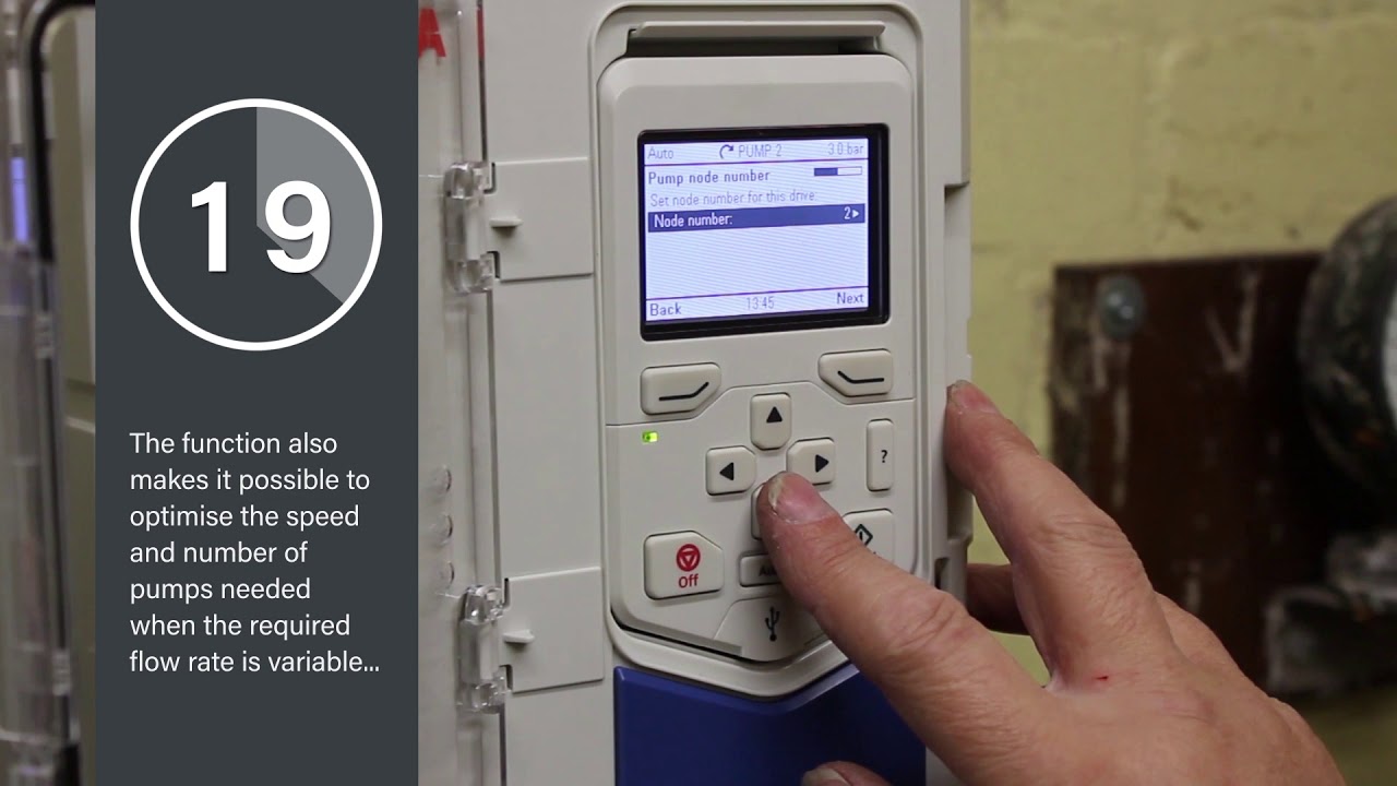 The ABB ACQ580