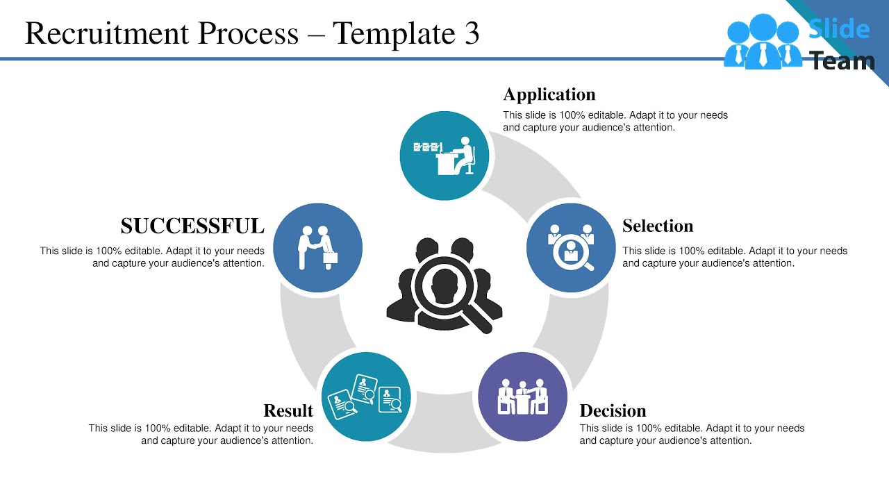 Recruitment Process Ppt Slides