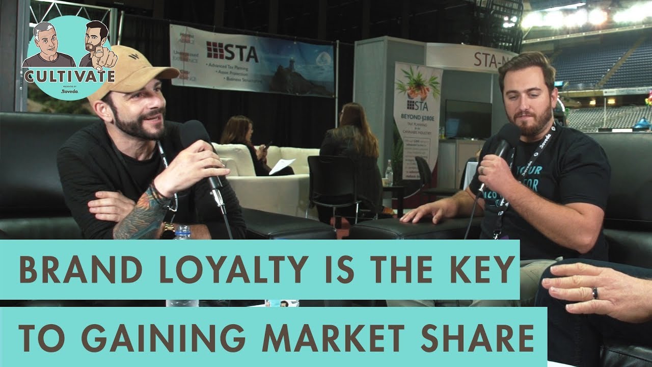 New Cannabis Companies are Gaining market share from Legacy Growers because of Brand Loyalty