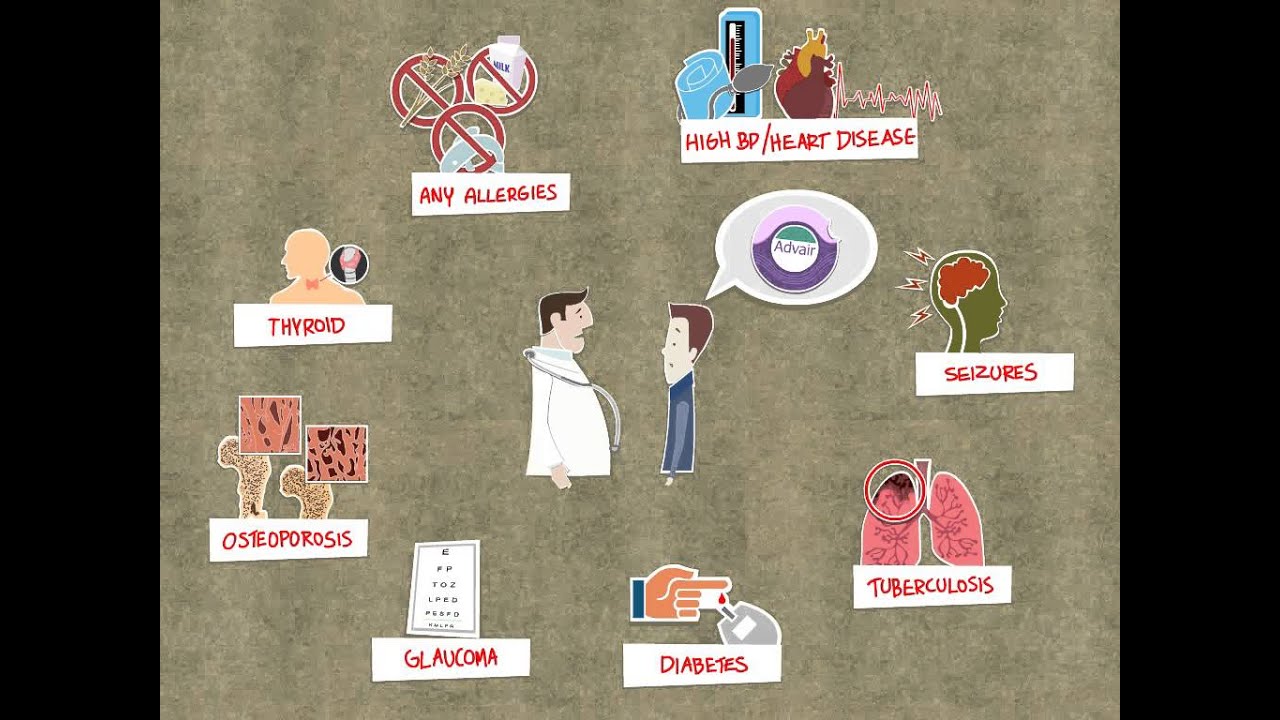 Pharmaceutical Sales Training