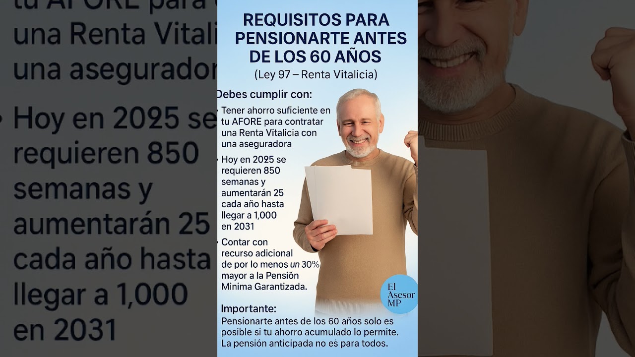 &ldquo;Pensi&oacute;n anticipada Ley 97: C&oacute;mo saber si puedes retirarte antes 💼&rdquo;