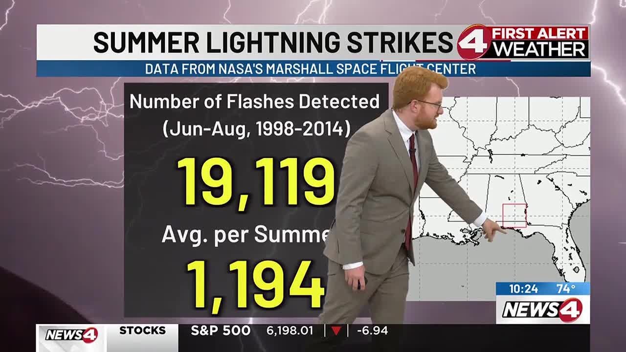 News4 First Alert Weather Extra: When Lightning Strikes...