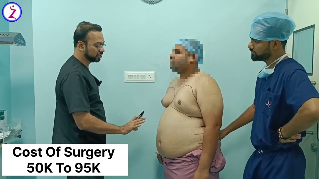 Cost Of Liposuction Surgery In Chandigarh | Liposuction In Chandigarh | Zenith Clinic