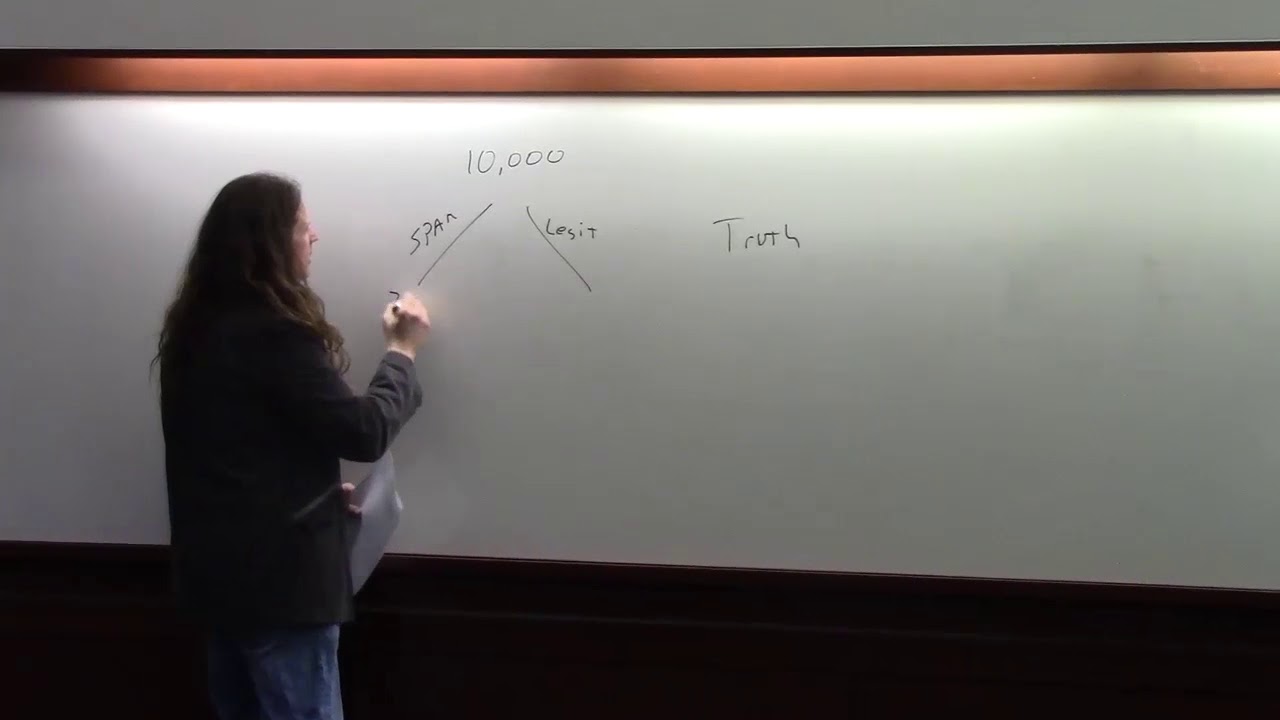 Bayes Rule Example of Spam Filter