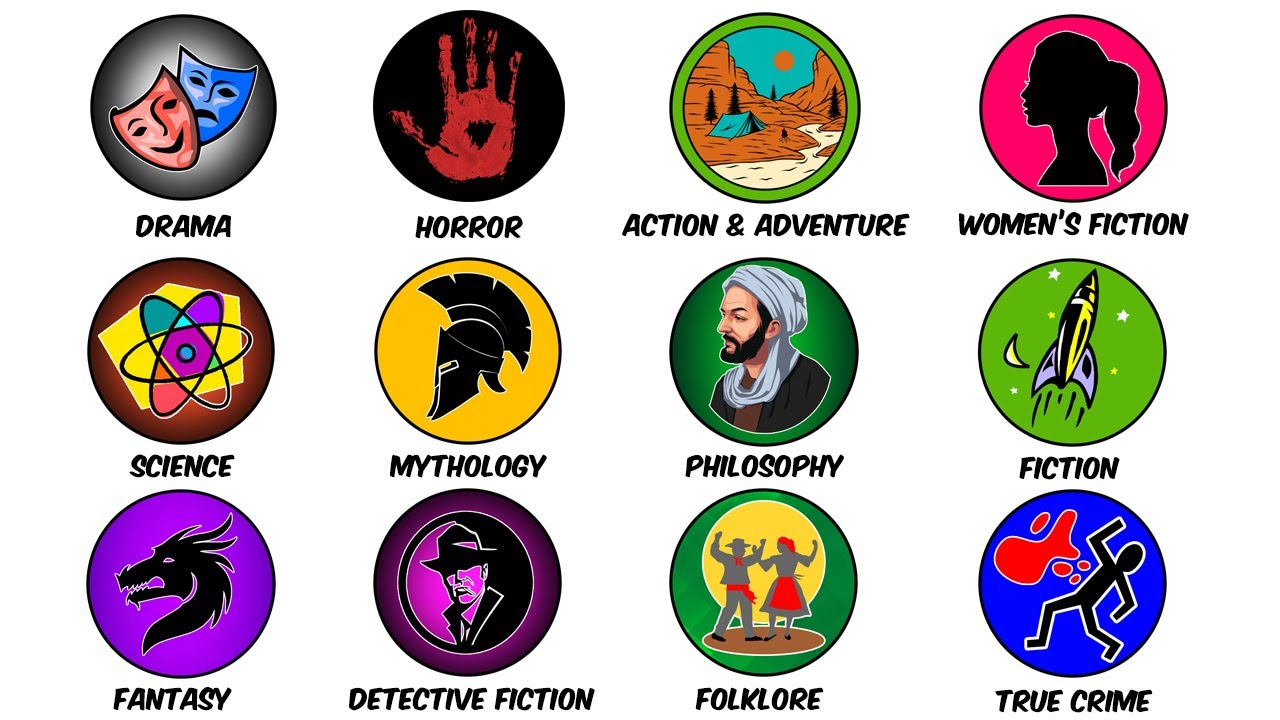 Every Book Genres Explained in 10 Minutes