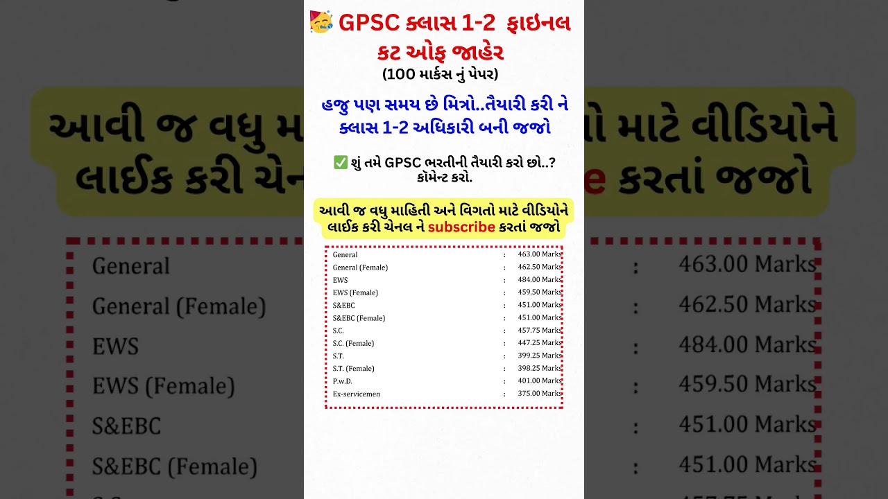 #GPSC class 1-2 cut off  #gpsc રિઝલ્ટ 2025 GPSC ક્લાસ 1-2 પરિણામ 2025 #sti #psi #class1 #class2