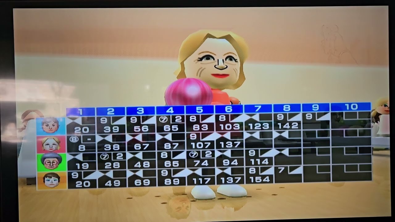 I play as Golden Girls and Parks and Rec on Wii Sports Bowling and Golf