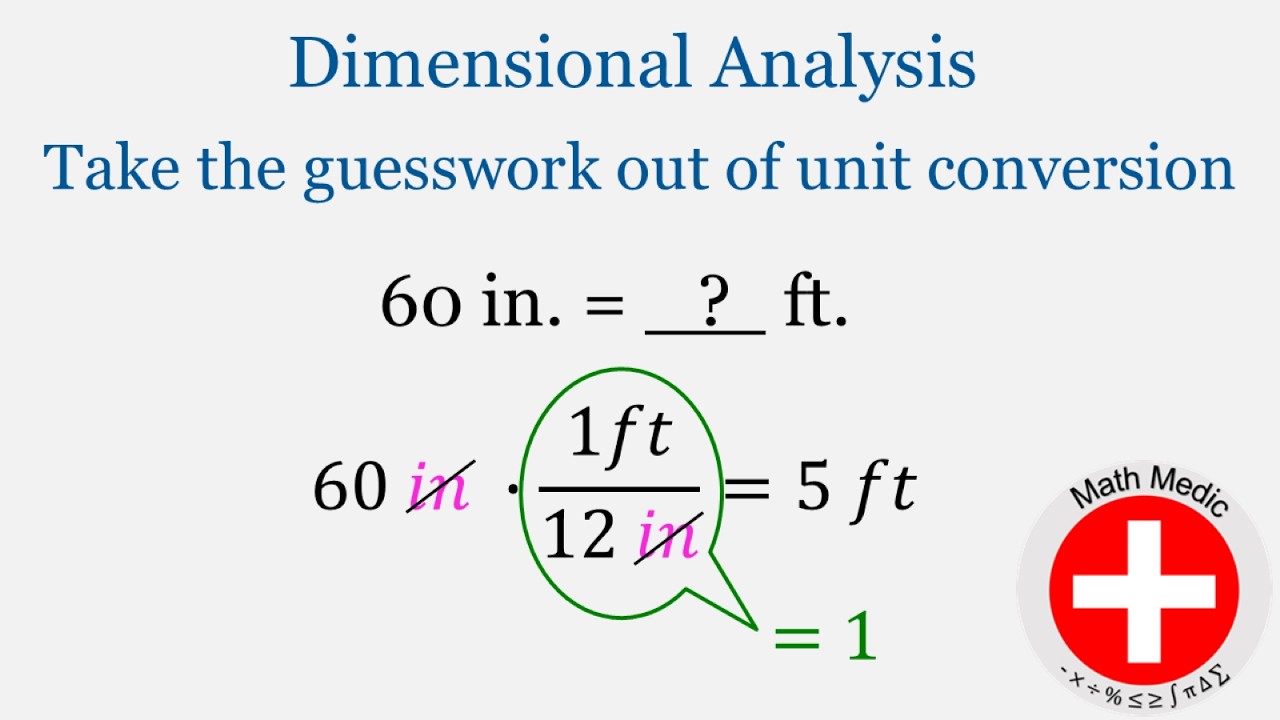 Unit Conversion 1 (Algebra Unit 3: #9)